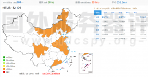 乌克兰服务器速度怎么样？FriendHosting乌克兰服务器速度评测