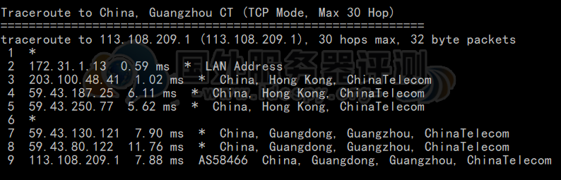 BlueHost香港服务器电信回程路由跟踪测试