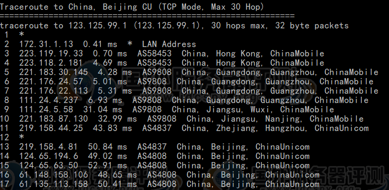 BlueHost香港服务器联通回程路由跟踪测试