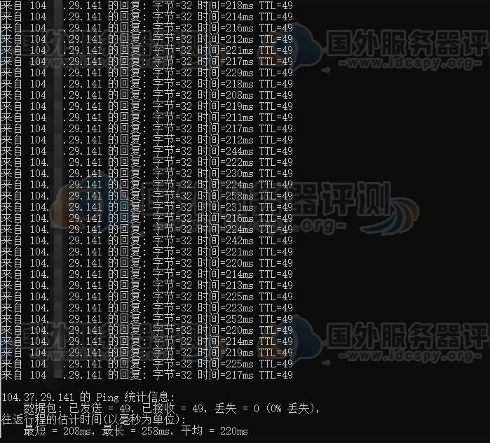 SpartanHost美国高防VPS主机全网PING值延迟测试