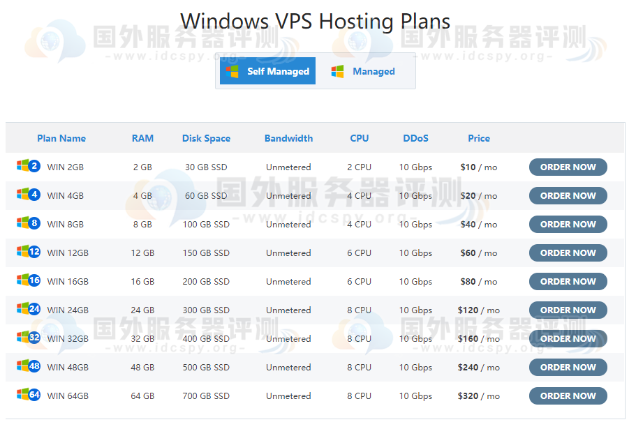 IOZoom Windows VPS主机