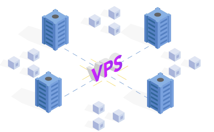 外汇VPS