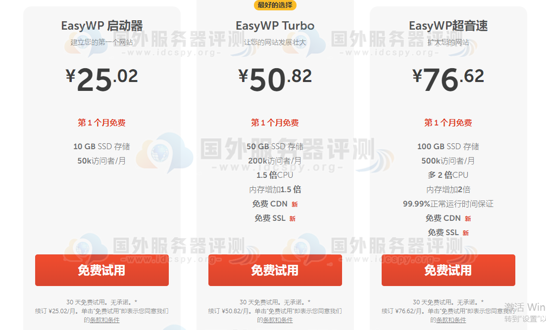 Namecheap WordPress主机方案