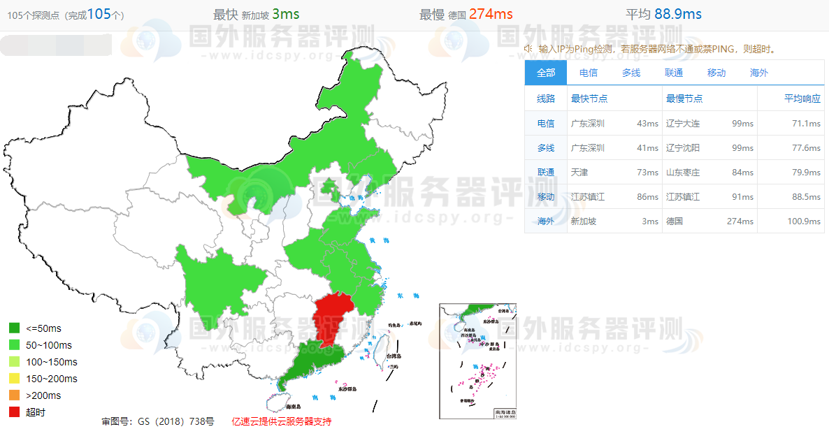 megalayer新加坡VPS测试