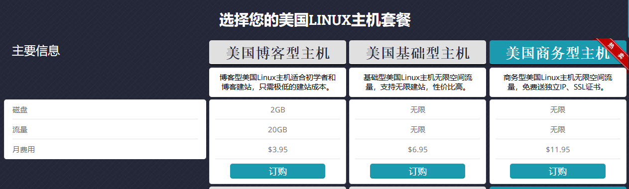 HostEase美国Linux虚拟主机