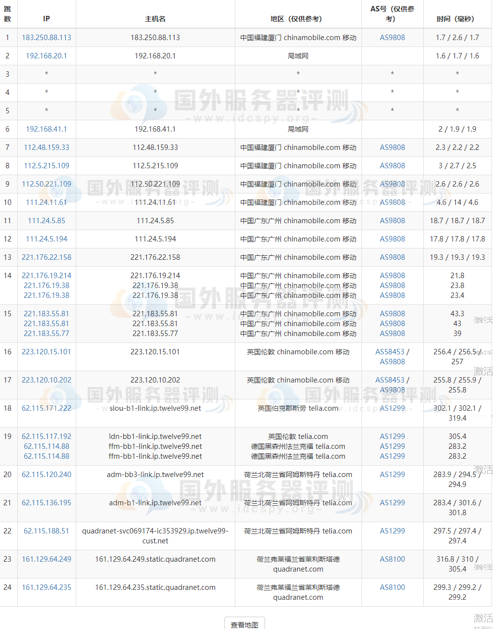 移动去程路由跟踪测试