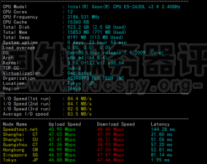 RAKsmart日本服务器E5-2630L方案性能和速度综合评测