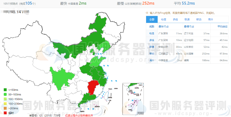 SugarHosts香港VPS全网ping值延迟测试