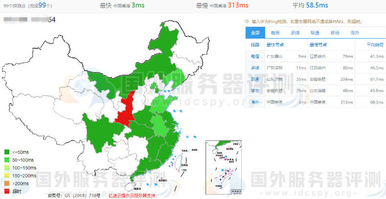 Megalayer香港服务器全网PING值延迟测试