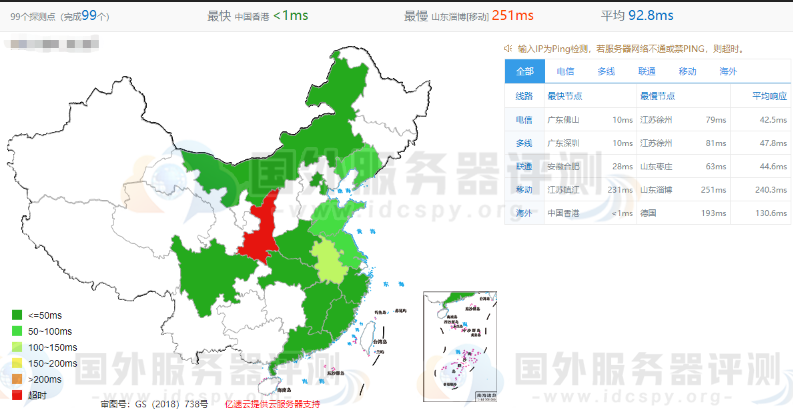 RAKsmart香港服务器全网PING值延迟测试