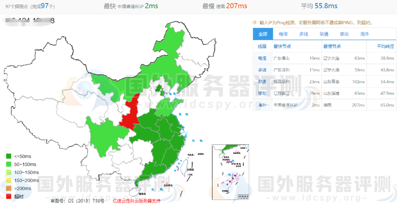 Hostease香港服务器全网PING值延迟测试