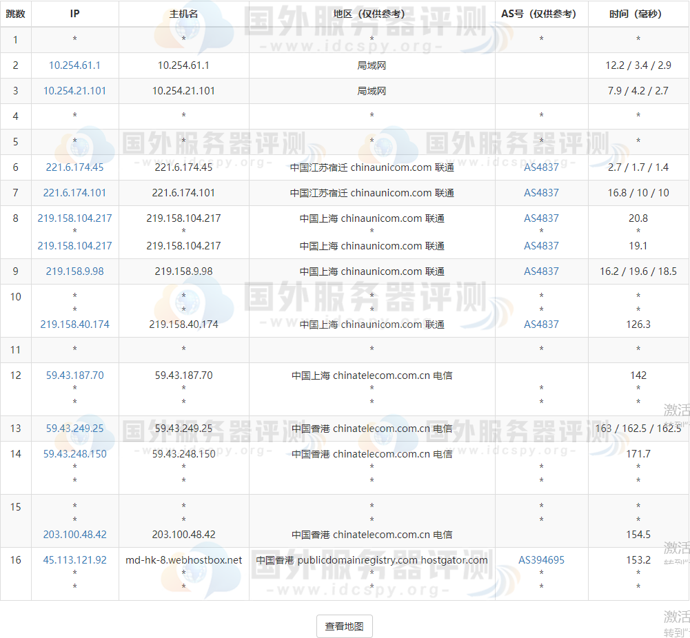 联通去程路由跟踪测试