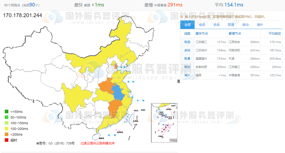 CloudCone美国VPS评测