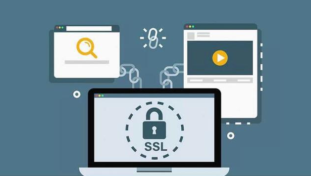 域名SSL证书