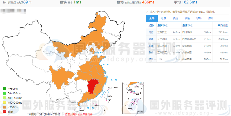 BudgetVM日本服务器的全网PING值延迟测试