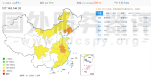 RAKsmart与Vultr云服务器产品速度对比评测