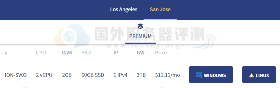 iON云主机圣荷西数据中心方案