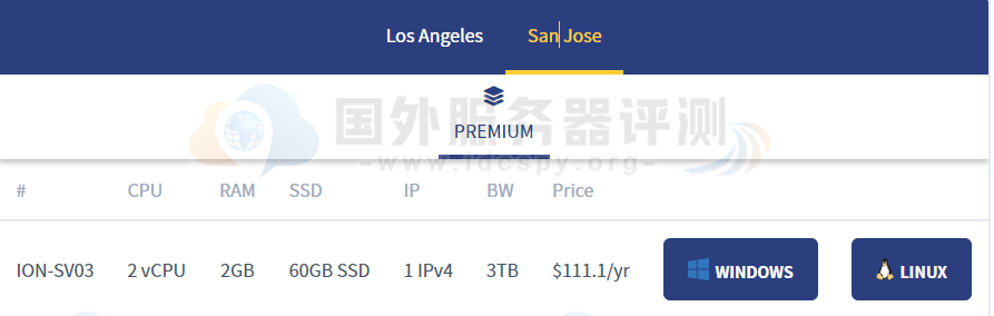 iON云主机圣荷西数据中心方案