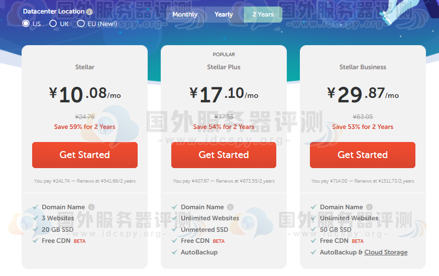 Namecheap共享主机计划