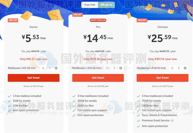 入门级电子邮件折扣35%