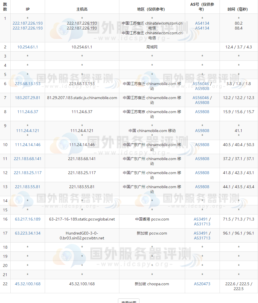 移动去程路由追踪测试 