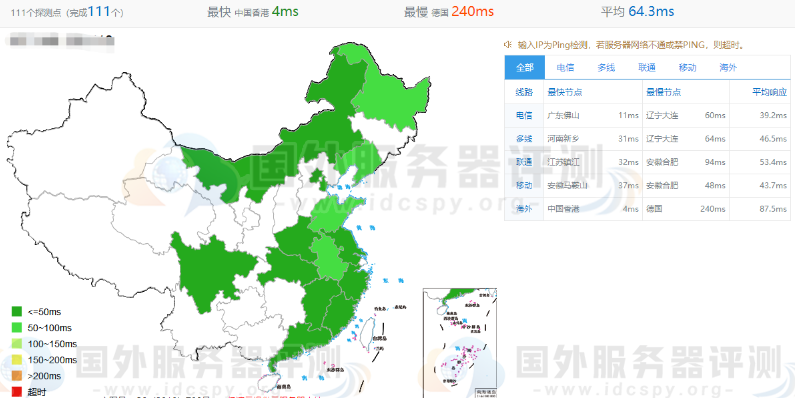 全国PING值延迟速度测试