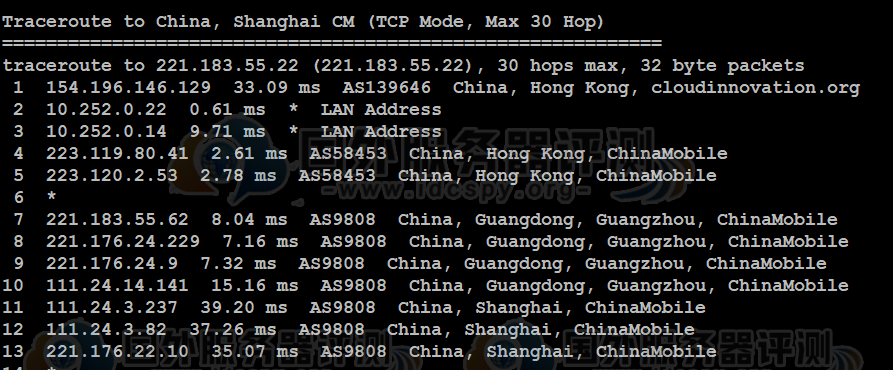 Megalayer香港VPS评测