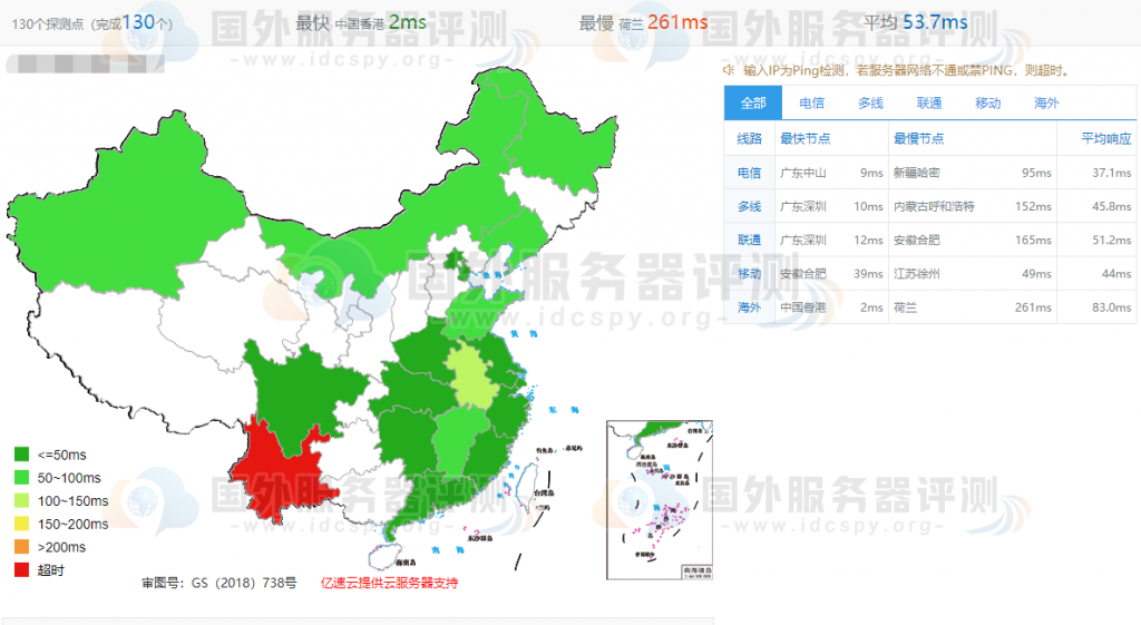 Megalayer香港VPS评测