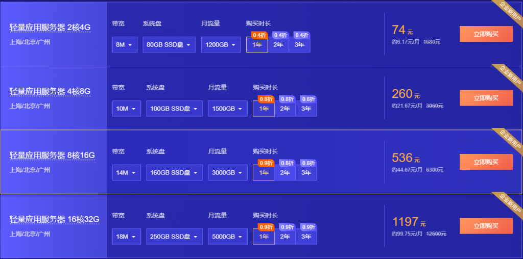 腾讯云企业专区活动