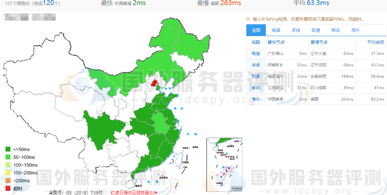 Megalayer香港机房全国Ping的速度测试