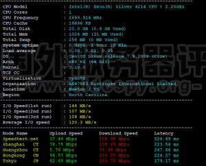 Hostinger VPS速度快不快？Hostinger VPS速度综合评测