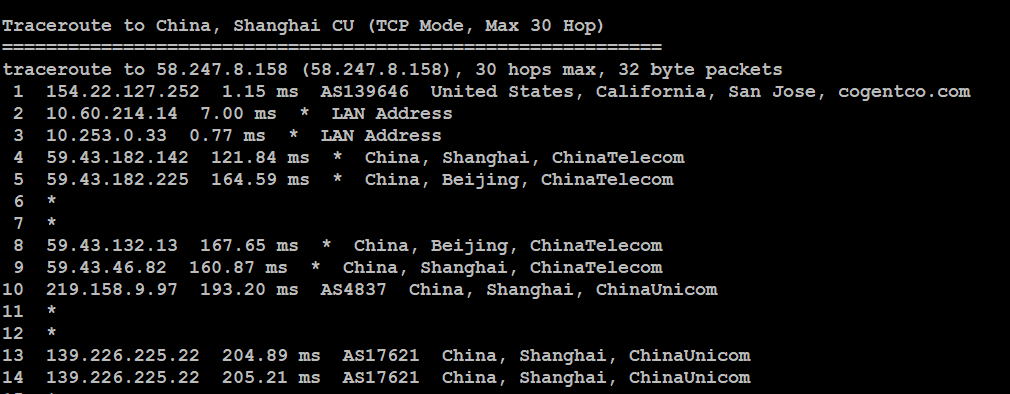 Megalayer美国CN2 VPS主机评测