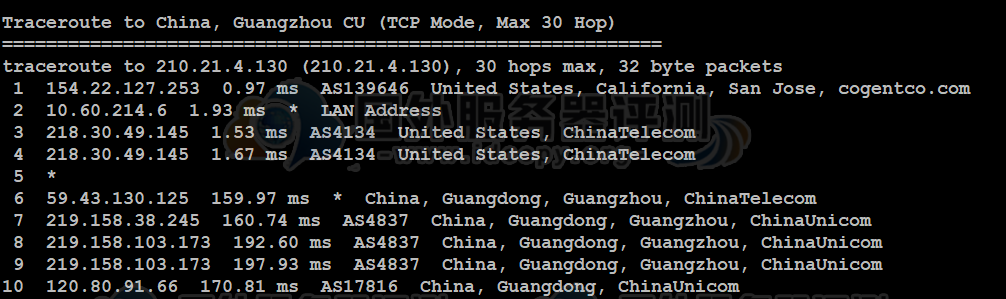 Megalayer美国CN2 VPS主机评测