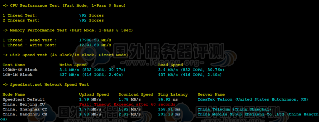 Megalayer美国CN2 VPS主机评测