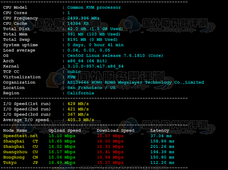 Megalayer美国CN2 VPS主机评测