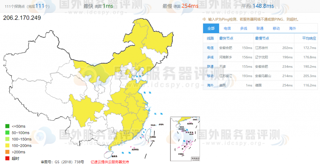 Megalayer美国CN2 VPS主机评测