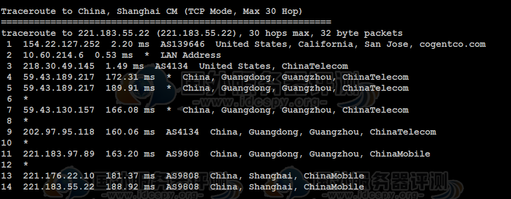 Megalayer美国CN2 VPS主机评测