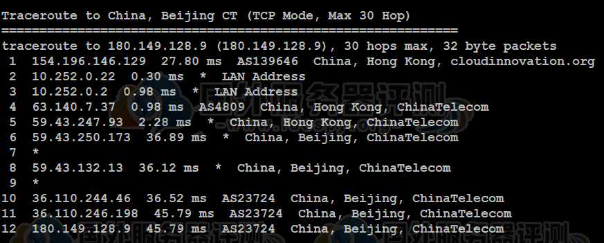 香港CN2 VPS主机评测