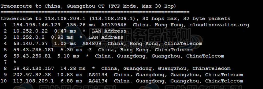 香港CN2 VPS主机评测