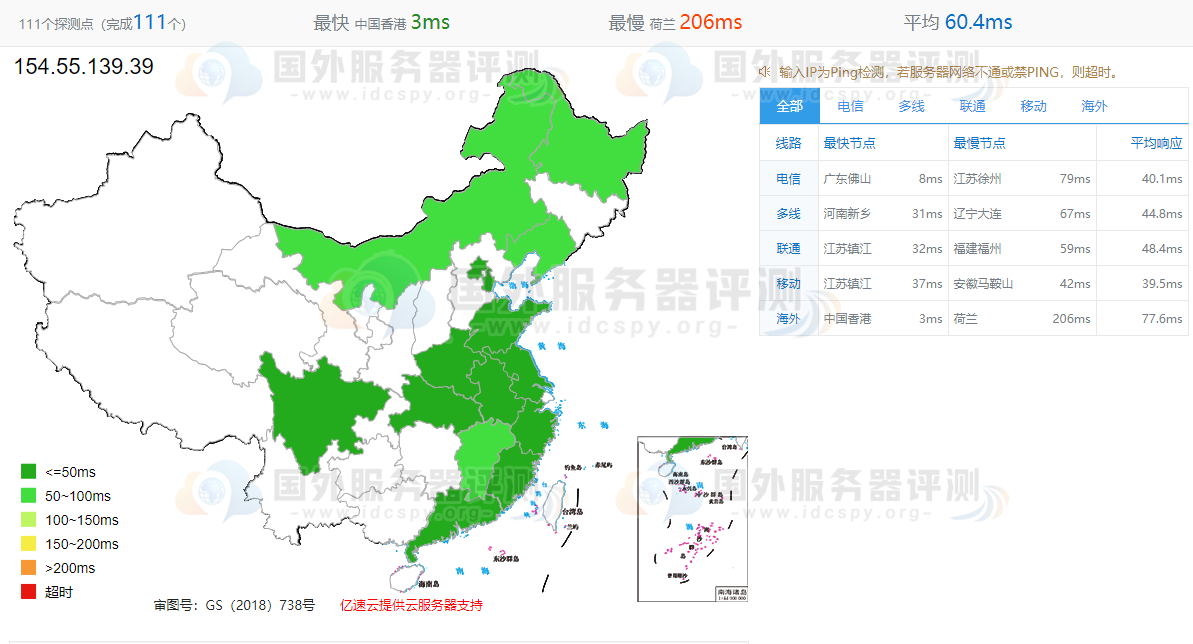 香港CN2 VPS主机评测