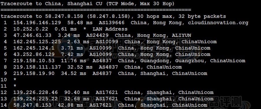 香港CN2 VPS主机评测