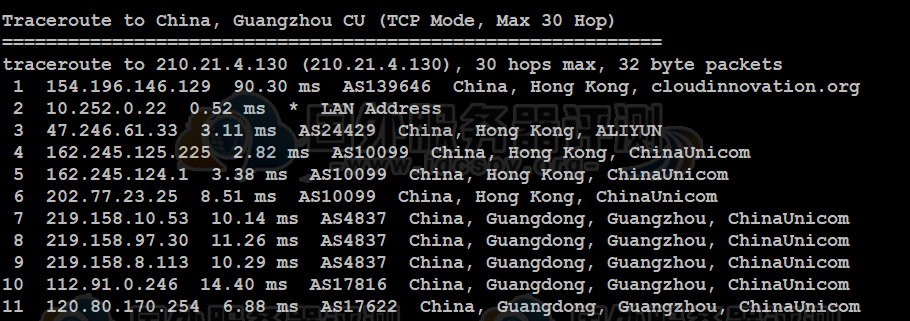 香港CN2 VPS主机评测