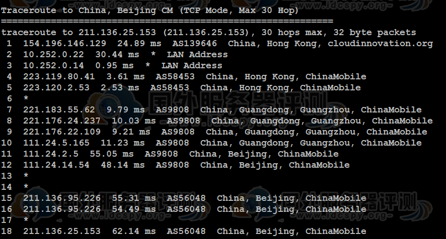 香港CN2 VPS主机评测