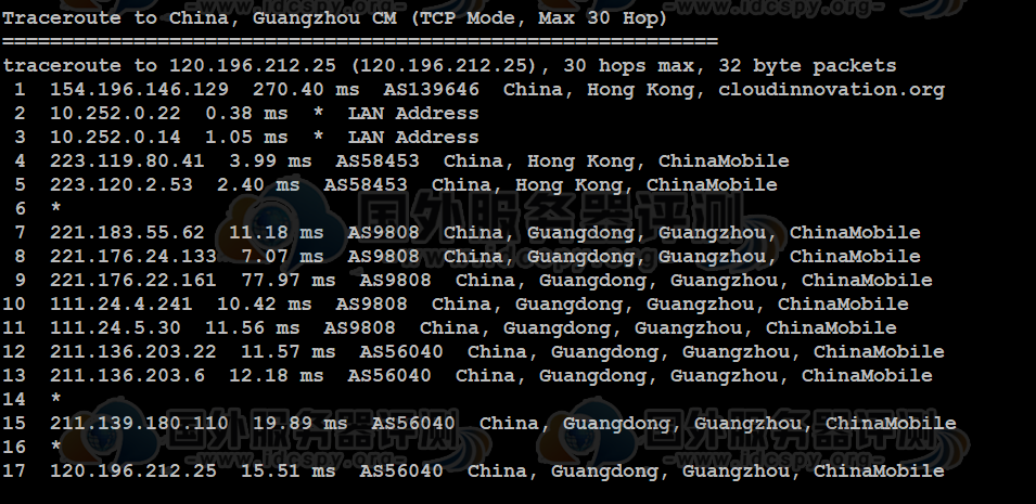 香港CN2 VPS主机评测