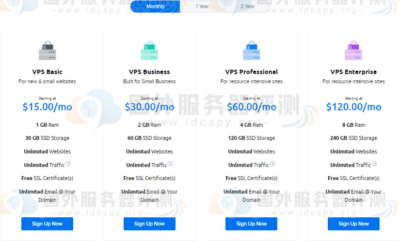 DreamHost WordPress VPS托管计划优惠