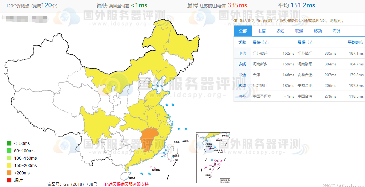 全网Ping值延迟测试