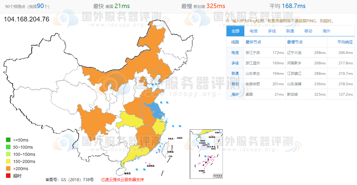 Hostwinds美国VPS评测