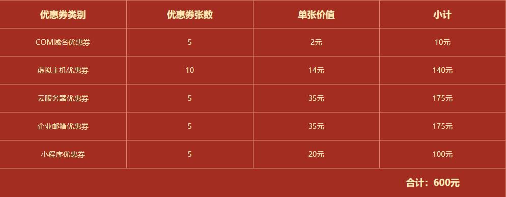 免费领600元代金券礼包