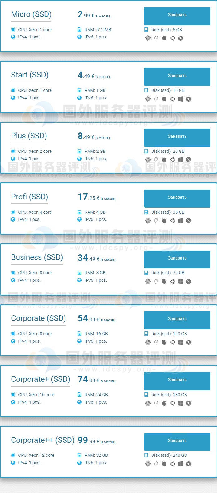 FriendHosting VDS方案