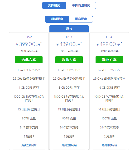 BlueHost美国服务器